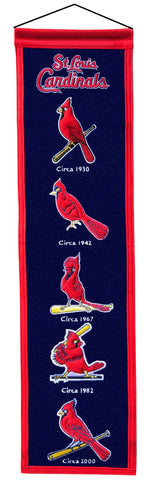 St. Louis Cardinals 8"x32" Wool Heritage Banner