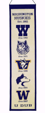 Washington Huskies 8"x32" Wool Heritage Banner