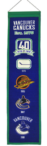 Vancouver Canucks 8"x32" Wool Heritage Banner
