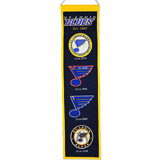 St. Louis Blues 8"x32" Wool Heritage Banner