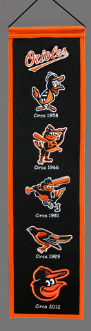 Baltimore Orioles 8"x32" Wool Heritage Banner