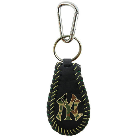 New York Yankees Camouflage Keychain